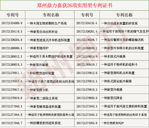 实用新型专利